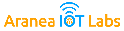 Aranea IoT Labs